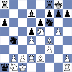Rizvi - Wiwatanadate (Chess.com INT, 2021)