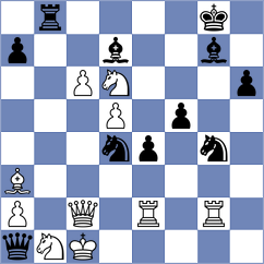 Gutierrez Olivares - Lopez del Alamo (chess.com INT, 2023)