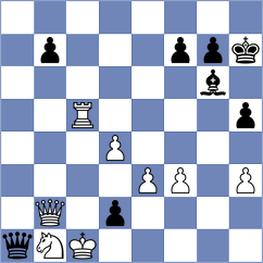 Maksimovic - Martinez Ramirez (chess.com INT, 2024)
