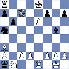 Al Hosani - Myers (chess.com INT, 2023)