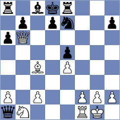 Fazulyanov - Lana Rodriguez (chess.com INT, 2023)