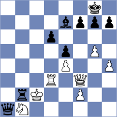 Gulamali - Abreu Delgado (Chess.com INT, 2017)