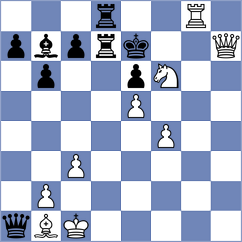 Indjic - Dudzinski (chess.com INT, 2023)