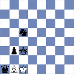 Zirkelbach - Kushko (chess.com INT, 2023)