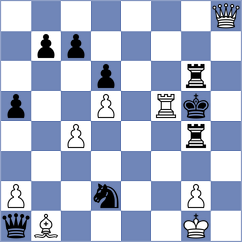 Da Silva - Hua (chess.com INT, 2023)