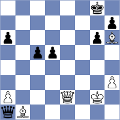 Gokhale - Akkarakaran (chess.com INT, 2024)