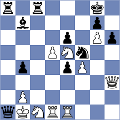 Bommini - Tristan (chess.com INT, 2023)