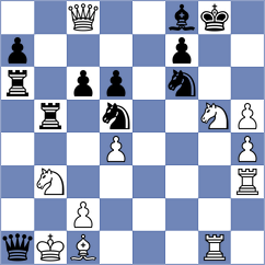 Bodnaruk - Sonis (chess.com INT, 2024)