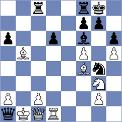 Froewis - Gu (Chess.com INT, 2021)