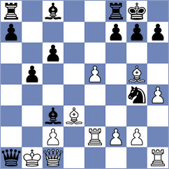 Shubin - Acosta (chess.com INT, 2024)