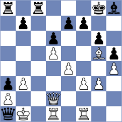 Tilahun - Marcziter (chess.com INT, 2024)