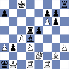Raahul - Sipila (chess.com INT, 2022)