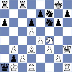 Bilciu - Kopczynski (chess.com INT, 2024)