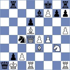 Mirzanurov - Dos Santos (chess.com INT, 2024)