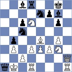 Meduri - Ramirez Madrid (chess.com INT, 2024)
