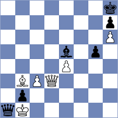 Herman - Chirilov (chess.com INT, 2024)