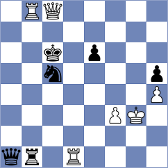 Martinez Alcantara - Nguyen Ngoc Truong Son (chess.com INT, 2024)