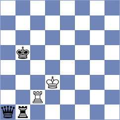 Norinkeviciute - Bayat (Chess.com INT, 2020)