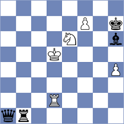 Szpar - Erigaisi (chess.com INT, 2024)