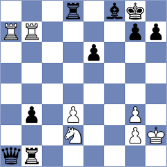 Janaszak - Gabuzyan (chess.com INT, 2023)