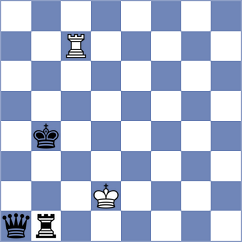 Kollars - Gabrielian (chess.com INT, 2024)