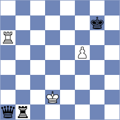 Sahakyan - Carlsen (chess.com INT, 2024)