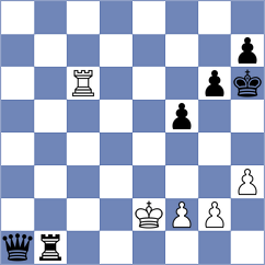 Gedgafov - Castillo Sevilla (chess.com INT, 2021)