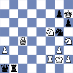 Chigaev - Oganian (chess.com INT, 2023)