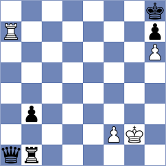 Skliarov - Madaminov (chess.com INT, 2023)