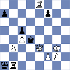 Garrido Outon - De Silva (Chess.com INT, 2021)