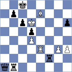 Shuqja - Tamrazyan (chess.com INT, 2020)