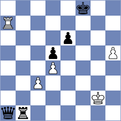 Curtis - Prieto Aranguren (chess.com INT, 2023)