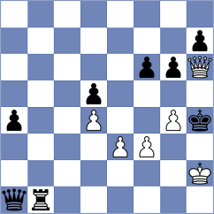 Mustafayev - Zlatin (Chess.com INT, 2021)
