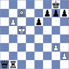 Kanyamarala - Samani (chess.com INT, 2021)