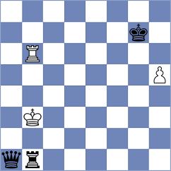 Leve - Titichoca Daza (chess.com INT, 2023)