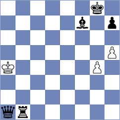 Zhang - Novikova (chess.com INT, 2021)