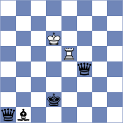 Todev - Bitensky (Chess.com INT, 2020)