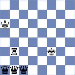 Ram - Firman (chess.com INT, 2024)