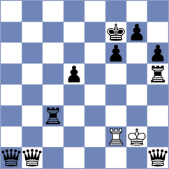 S Hashem - Hj (Chess.com INT, 2020)