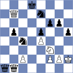 Luong Phuong Hanh - Cacco (chess.com INT, 2024)