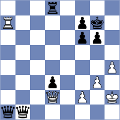Van Dael - Le Ruyet (Chess.com INT, 2019)
