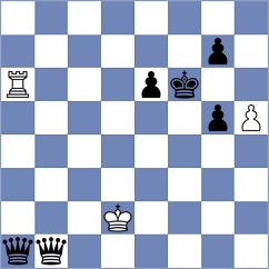 Andriasian - Hamitevici (chess.com INT, 2023)