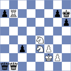 Yagupov - Paravyan (chess.com INT, 2024)