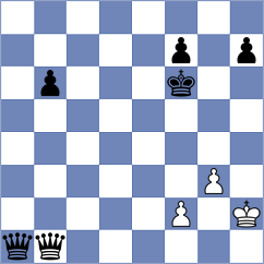 Milchev - Matlakov (chess.com INT, 2023)