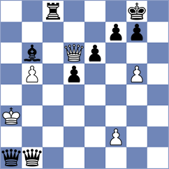 Bashirli - Preotu (chess.com INT, 2023)