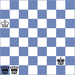 Subramanian - Biletskyy (chess.com INT, 2024)