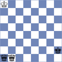 Yurovskykh - Mizzi (chess.com INT, 2024)