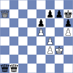 Benitez Galeano - Premnath (chess.com INT, 2022)