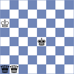 Anu - Mukhina (Chess.com INT, 2020)
