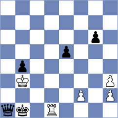 Rangel - Rodriguez Santiago (chess.com INT, 2024)